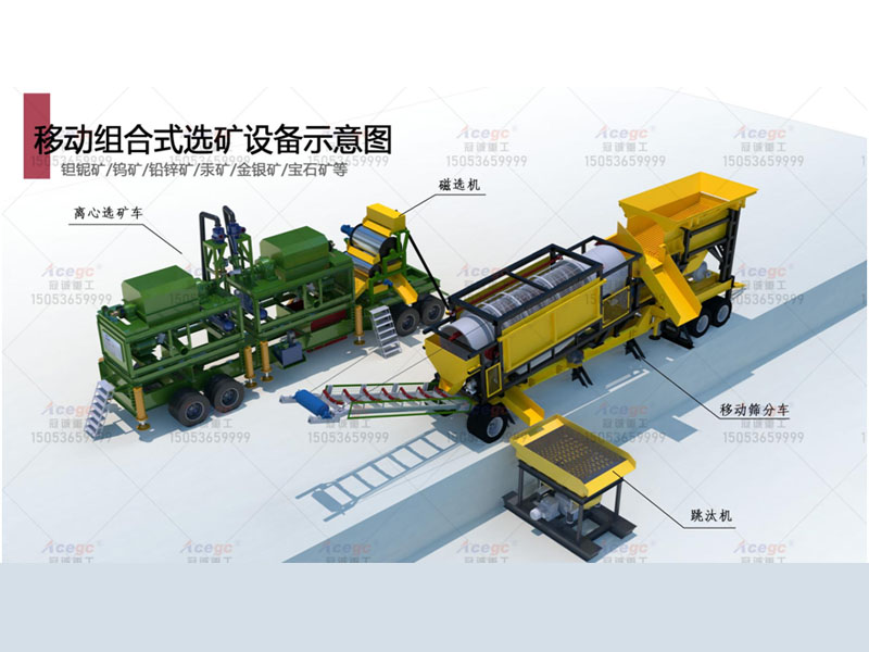 寶石礦磁選礦石提取設(shè)備