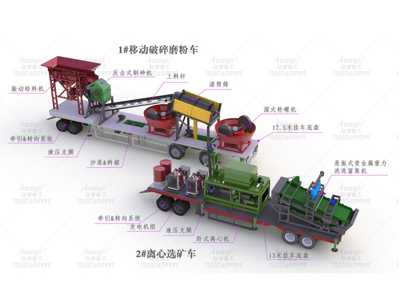 移動式寶石提取開采設(shè)備